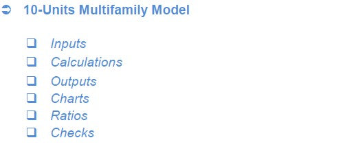 Multi Family Residential Model