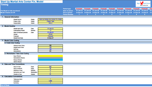 Start Up Martial Arts Center Financial Model