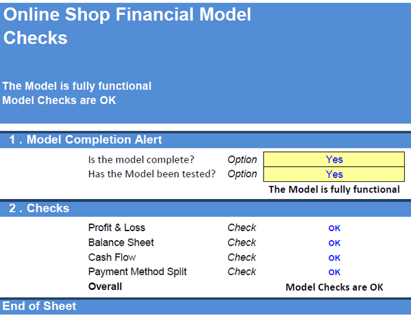 Online Shop Financial Model