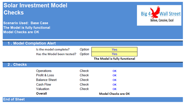 Investment in an Operating Solar (PV) Power Plant