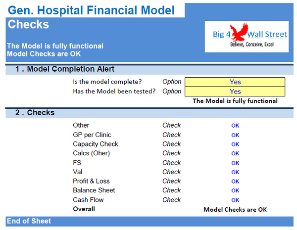 General Hospital Financial Model