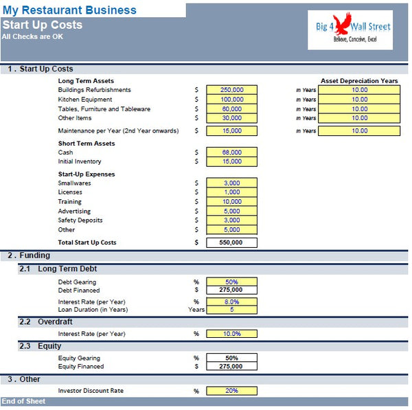 Restaurant Financial & Business Plan