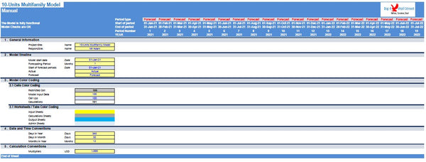 Multi Family Residential Model