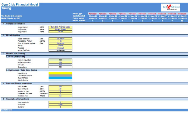 Gym / Fitness Club Financial Model