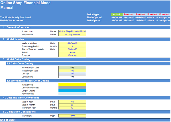 Online Shop Financial Model