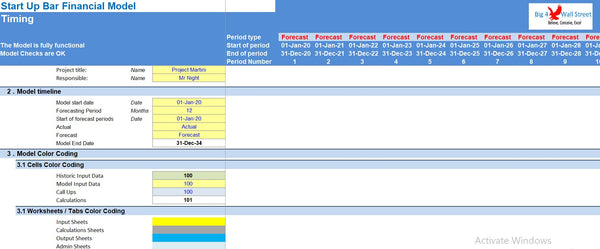 Start Up Bar Financial Model