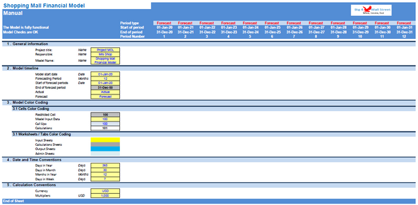 Shopping Mall Financial Model