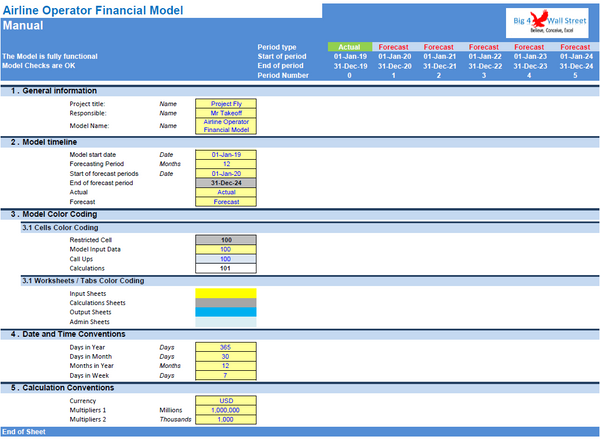 Airline Operator Financial Model