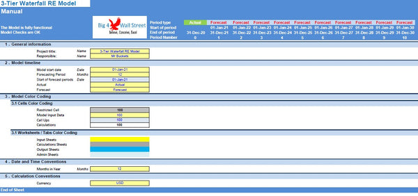 3-Tier Waterfall Real Estate Model