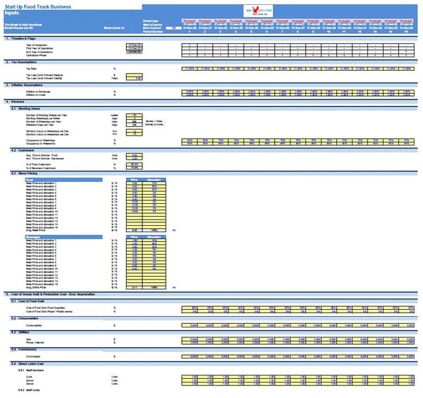 Food Truck Financial Model
