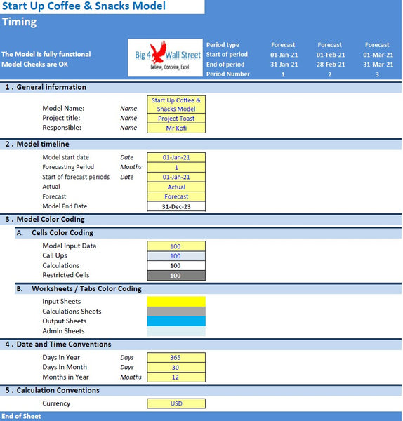 Coffee and Snack Financial Model