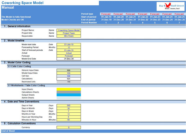 Co-Working Space Financial Model