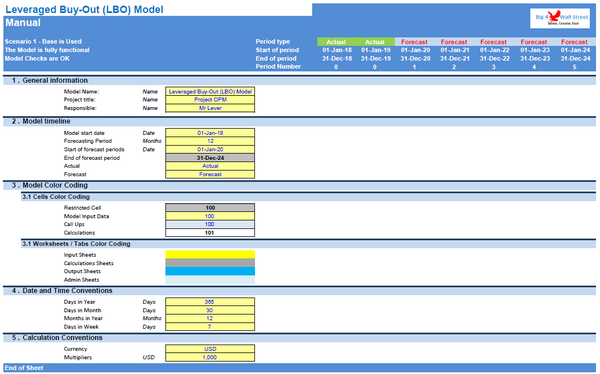 Leveraged Buyout (LBO) Model