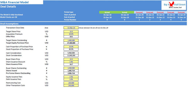 Merger & Acquisition Model