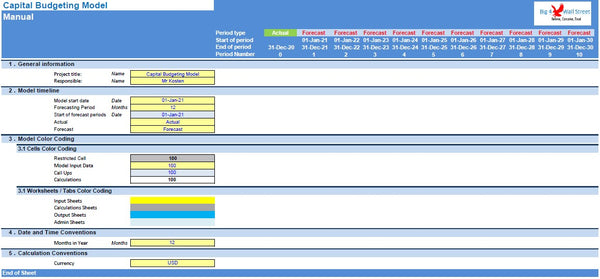 Capital Budgeting Model