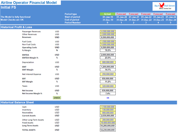 Airline Operator Financial Model