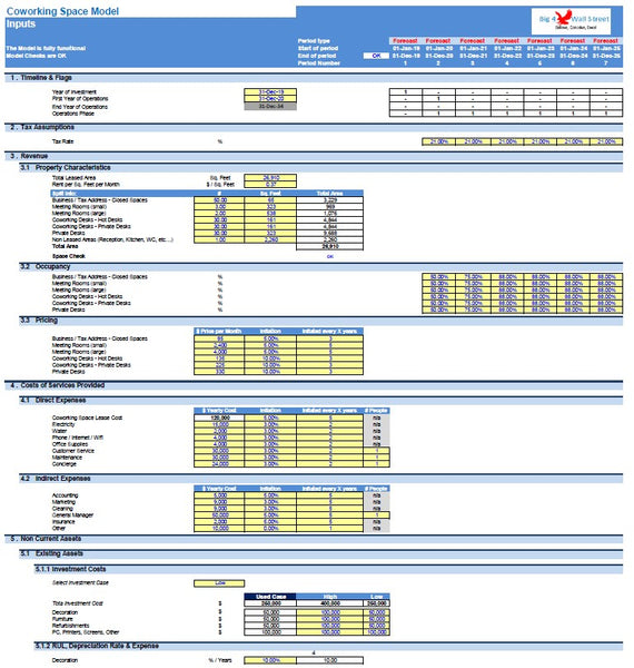 Co-Working Space Financial Model