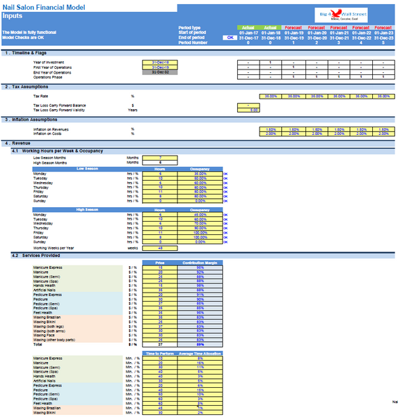 Nail Salon Financial Model