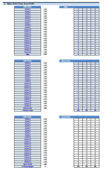 Fast Food Chain Financial Model