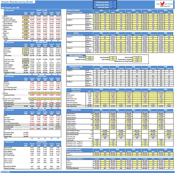 Simple Manufacturing Model