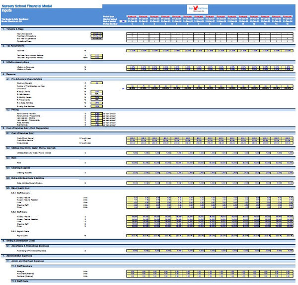 Nursery School Financial Model