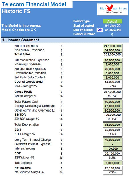 Telecoms Financial Model