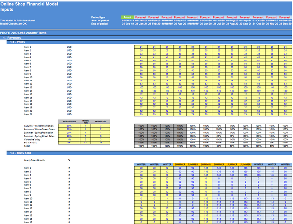 Online Shop Financial Model