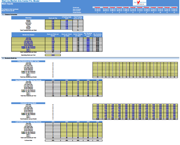 Start Up Martial Arts Center Financial Model