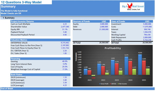 12 Questions 3-Way Model