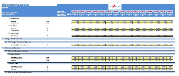 Start Up Bar Financial Model