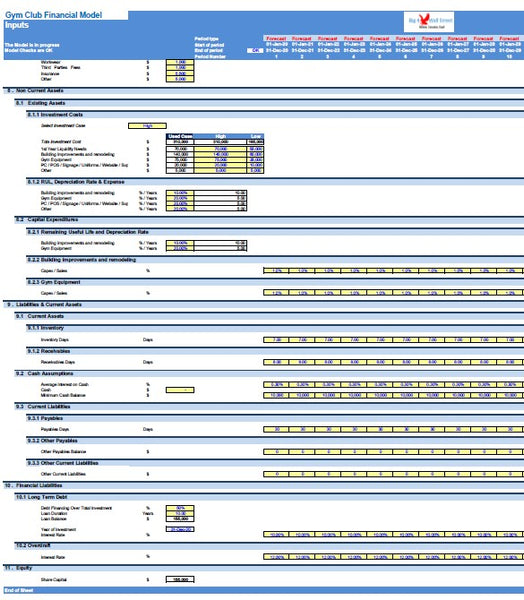 Gym / Fitness Club Financial Model