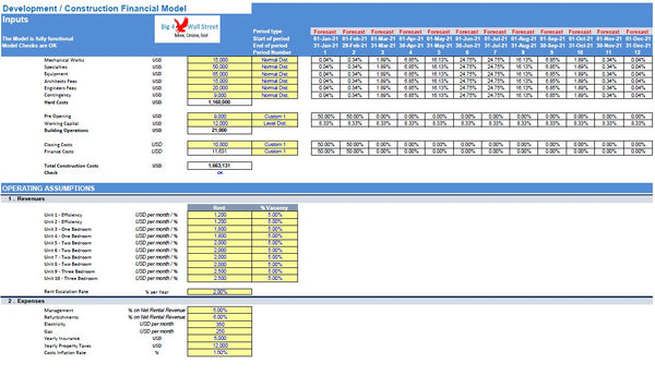 Construction / Development Financial Model