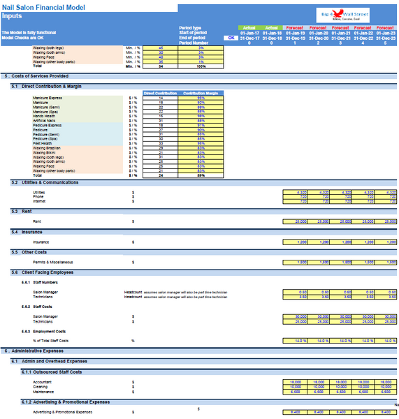 Nail Salon Financial Model