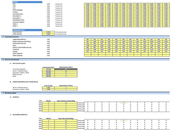 Mobile App Financial Model