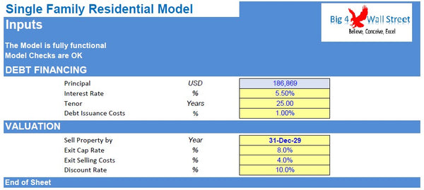 Single Family Residential Model