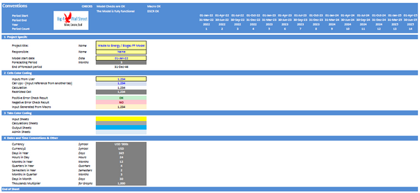 Waste to Energy / Biogas Project Finance Model