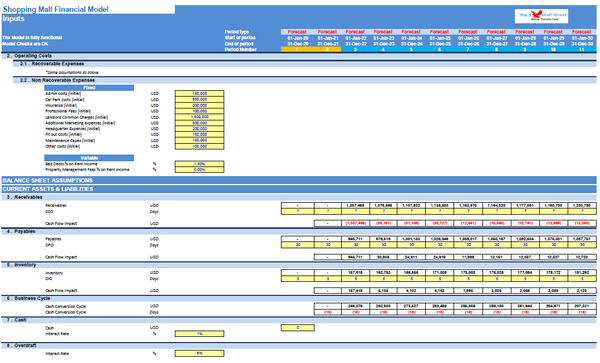Shopping Mall Financial Model