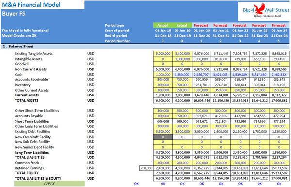Merger & Acquisition Model