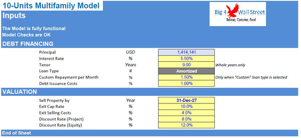 Multi Family Residential Model