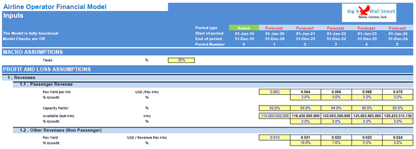 Airline Operator Financial Model