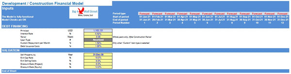 Construction / Development Financial Model