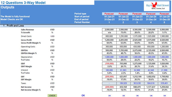 12 Questions 3-Way Model