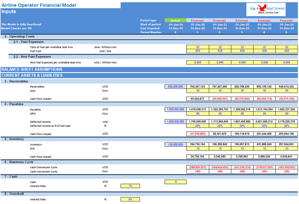 Airline Operator Financial Model