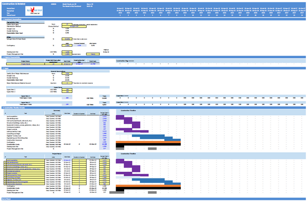 Waste to Energy / Biogas Project Finance Model