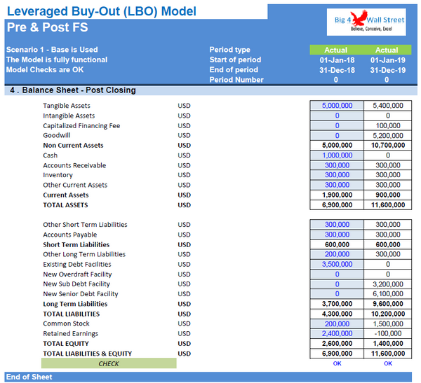 Leveraged Buyout (LBO) Model
