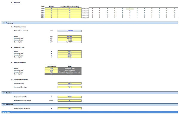 Mobile App Financial Model