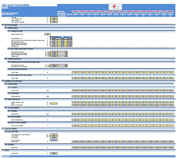 Start Up Bar Financial Model