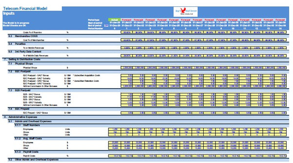 Telecoms Financial Model