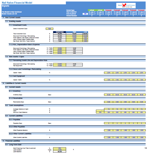 Nail Salon Financial Model