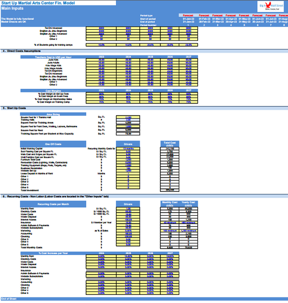 Start Up Martial Arts Center Financial Model